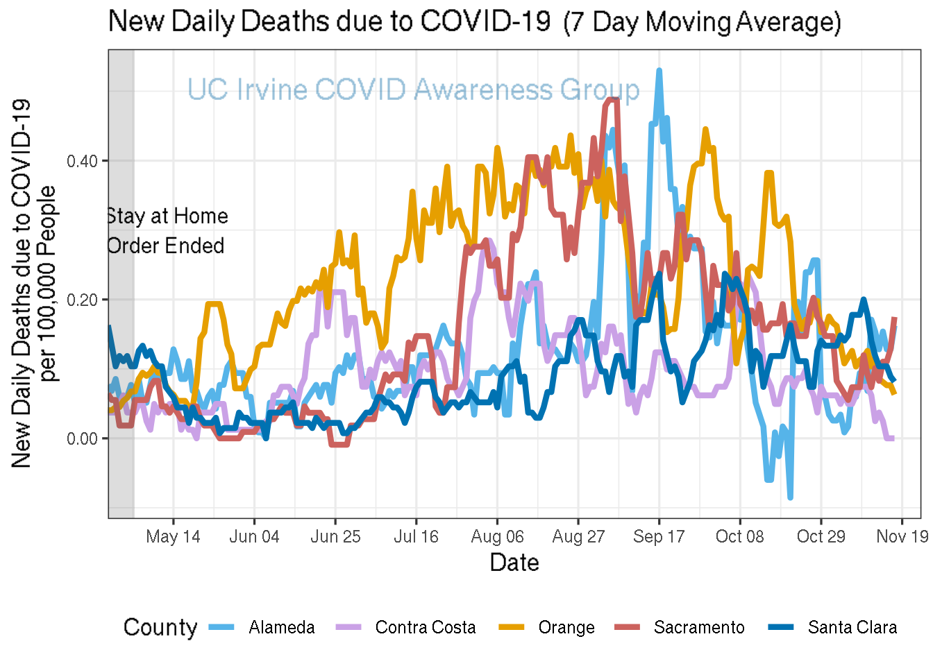 deaths_plot-1.png