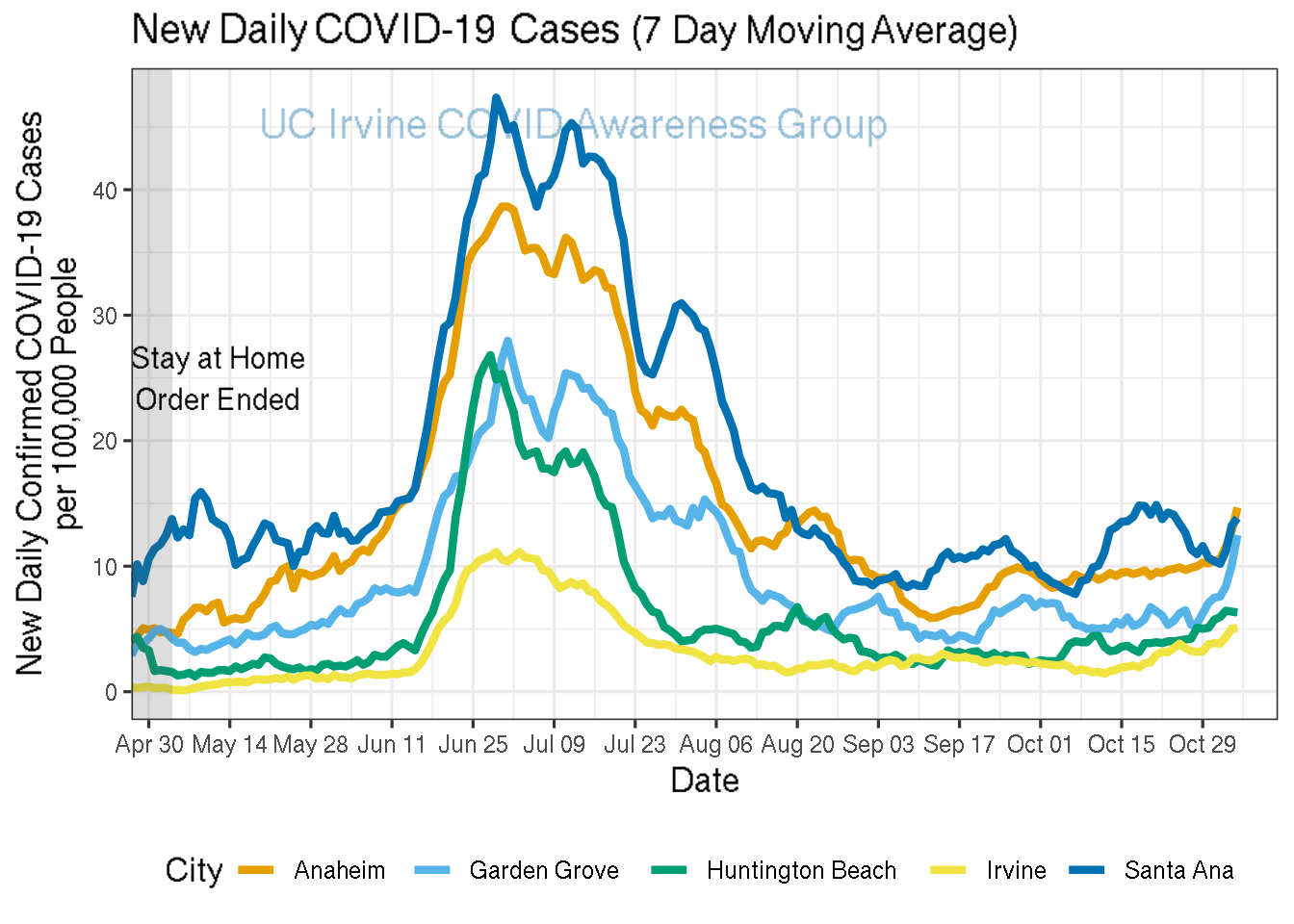 cases_plot-1.png