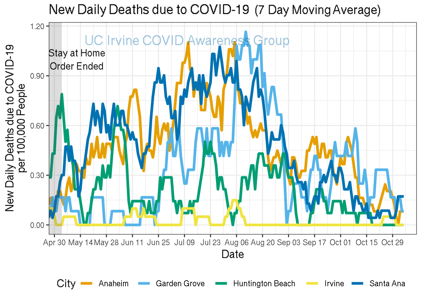 deaths_plot-1.png