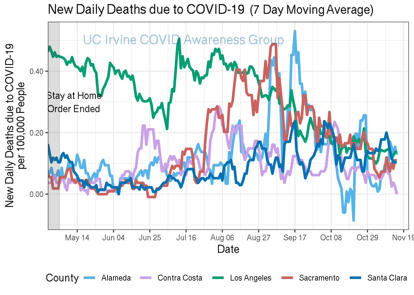 deaths_plot-1.png