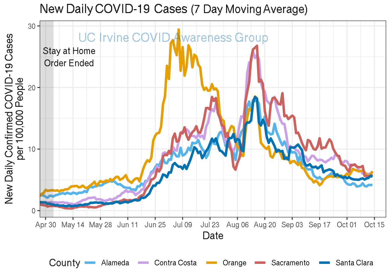 cases_plot-1.png