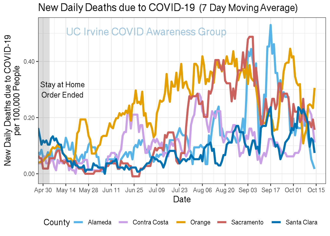 deaths_plot-1.png