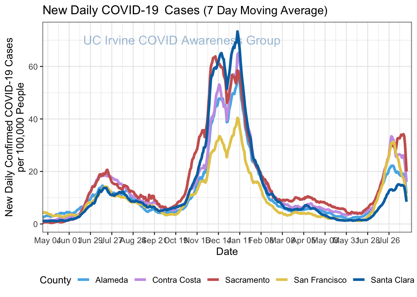 cases_plot-1.png