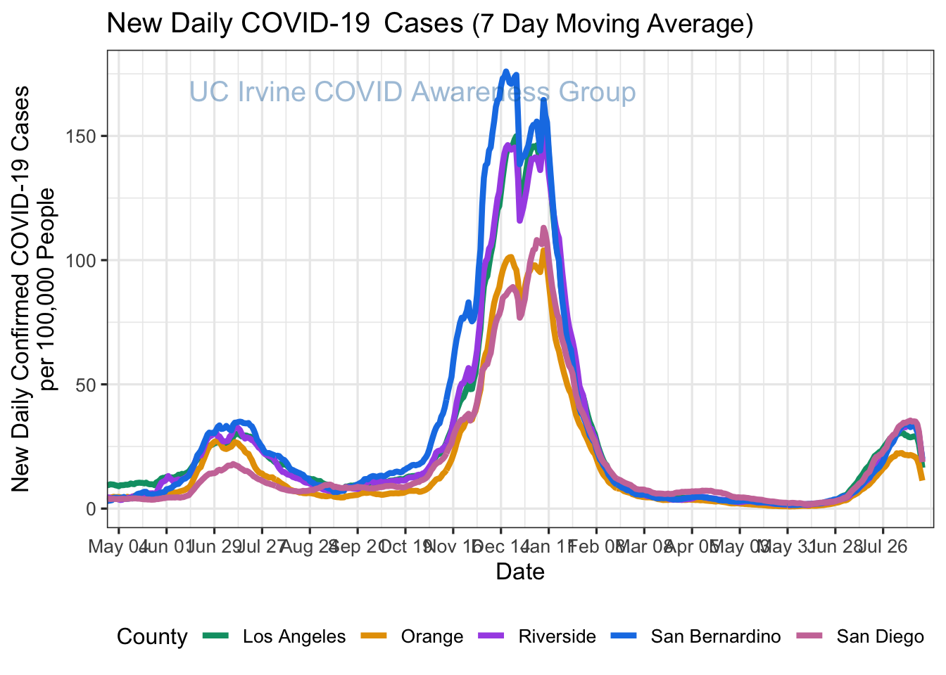 cases_plot-1.png