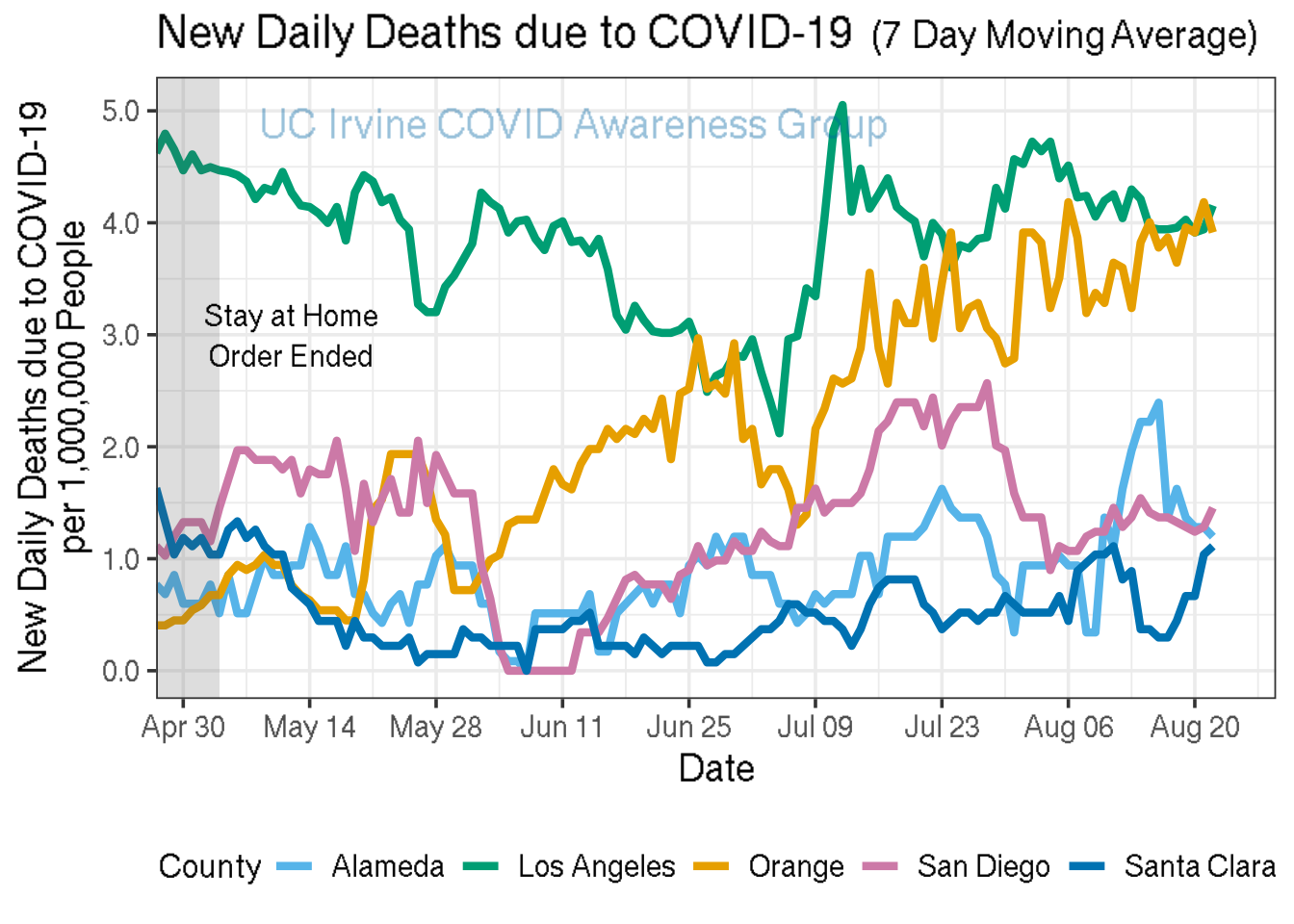 deaths_plot-1.png