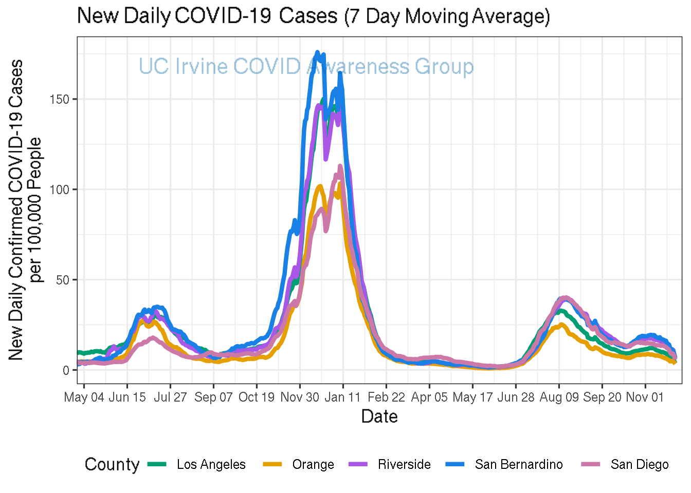 cases_plot-1.png