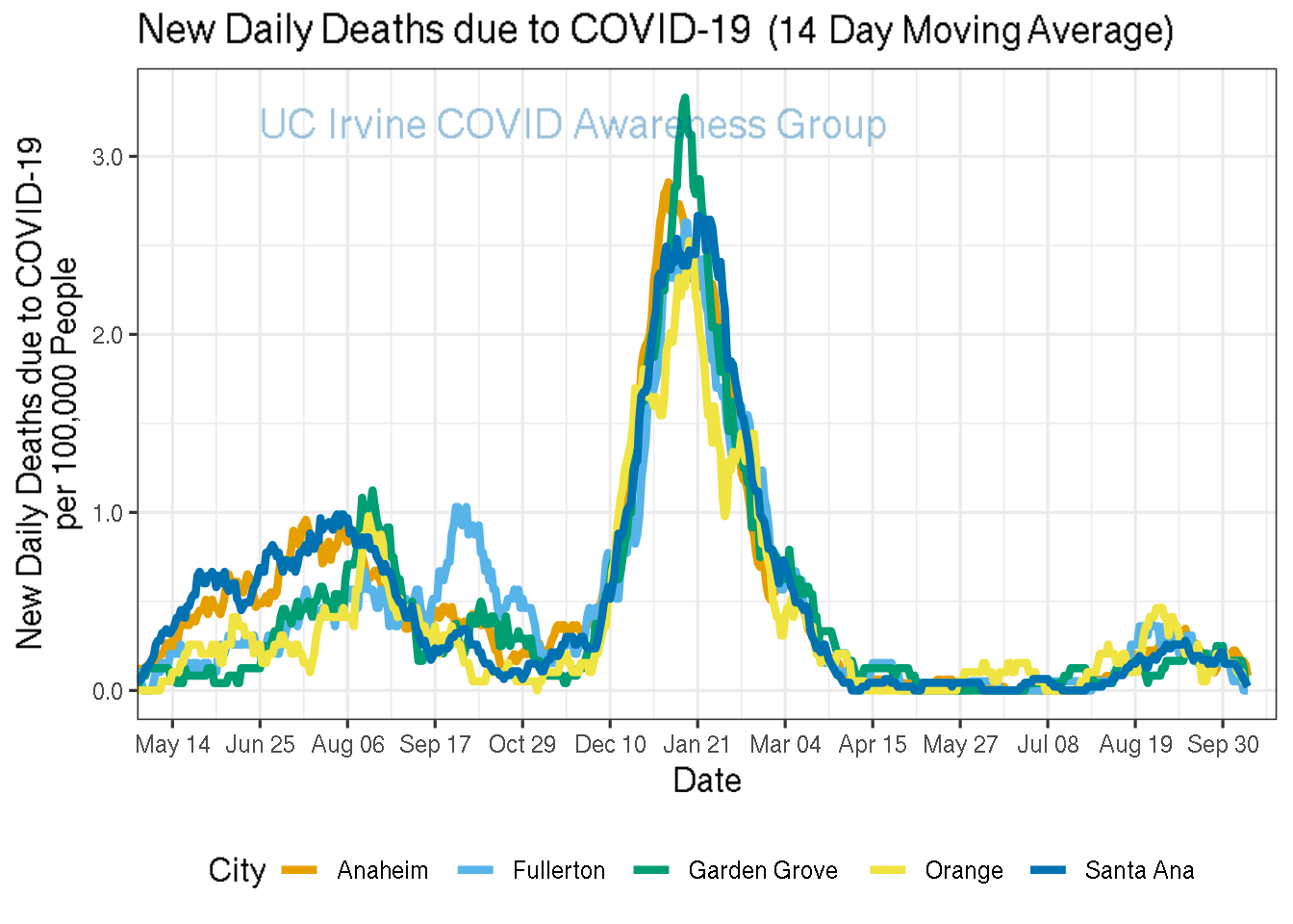 deaths_plot-1.png