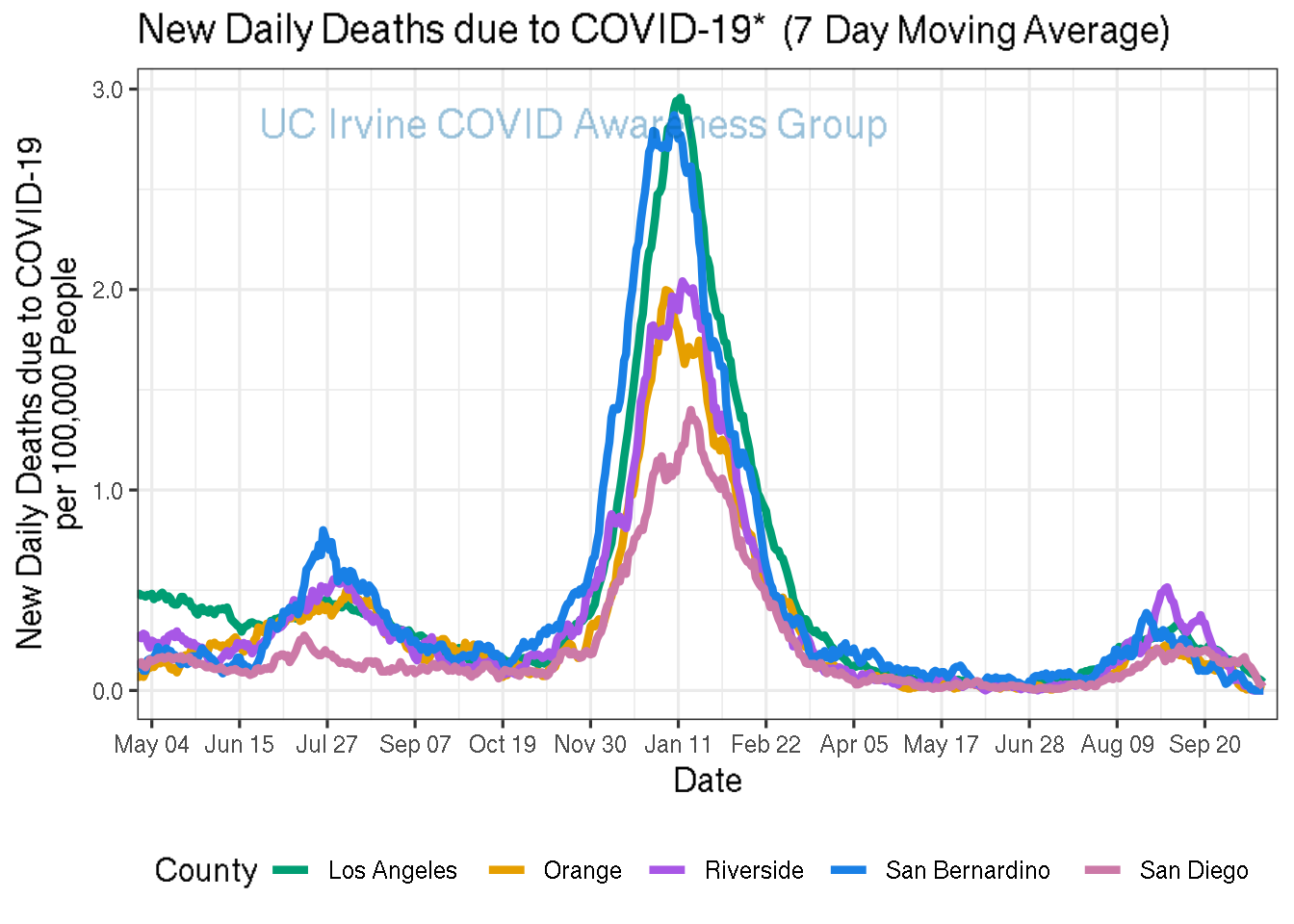 deaths_plot-1.png