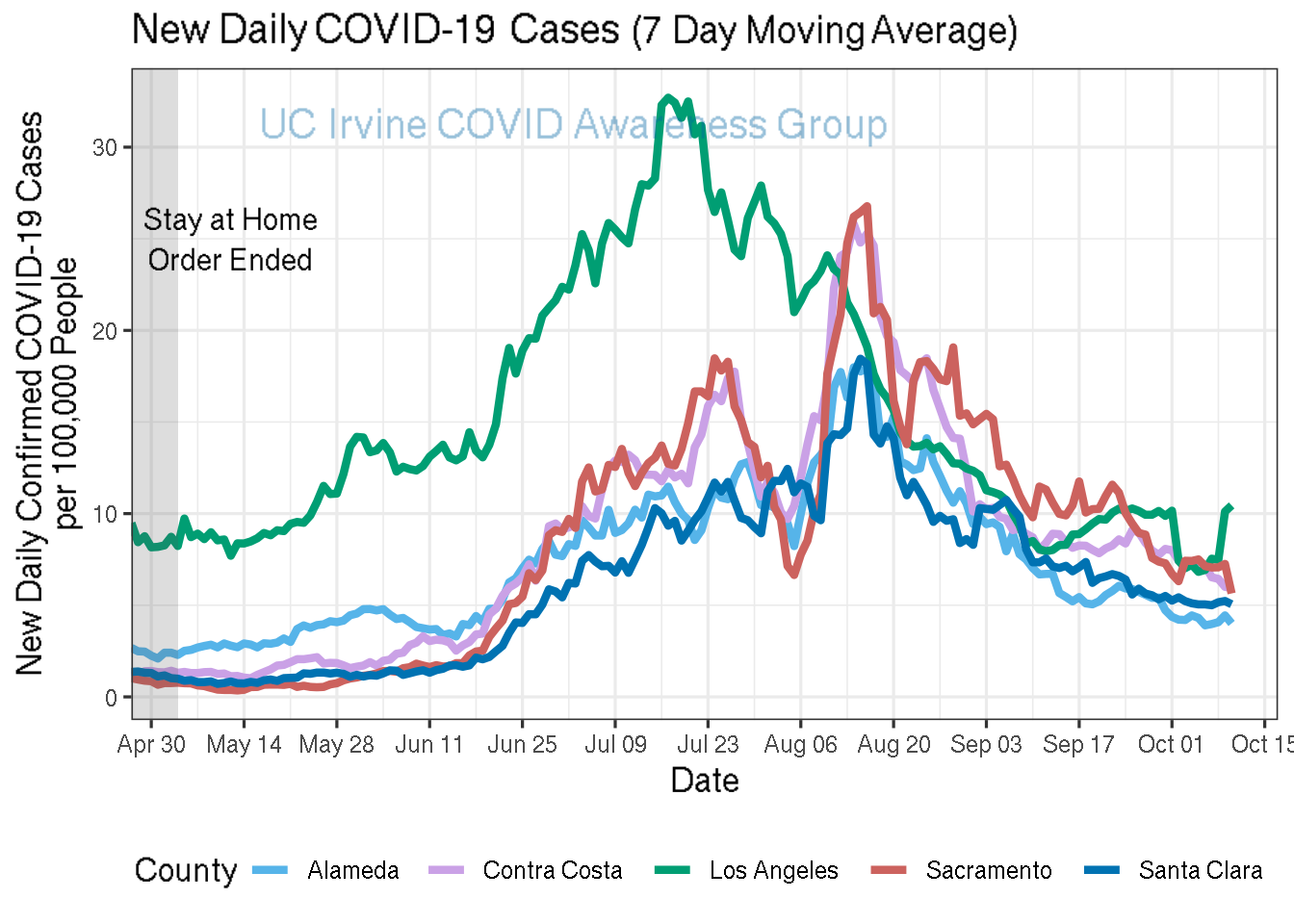 cases_plot-1.png