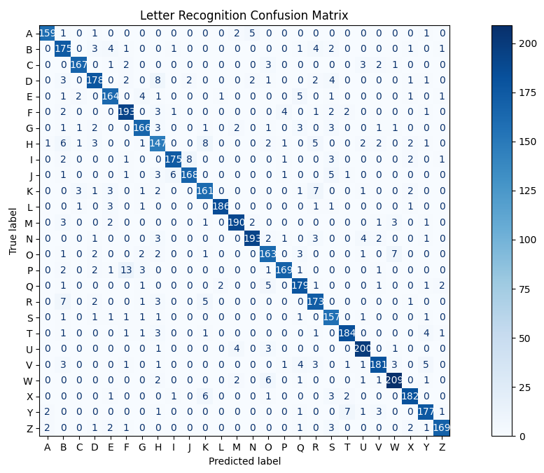 confusion_matrix_XGBoost.png