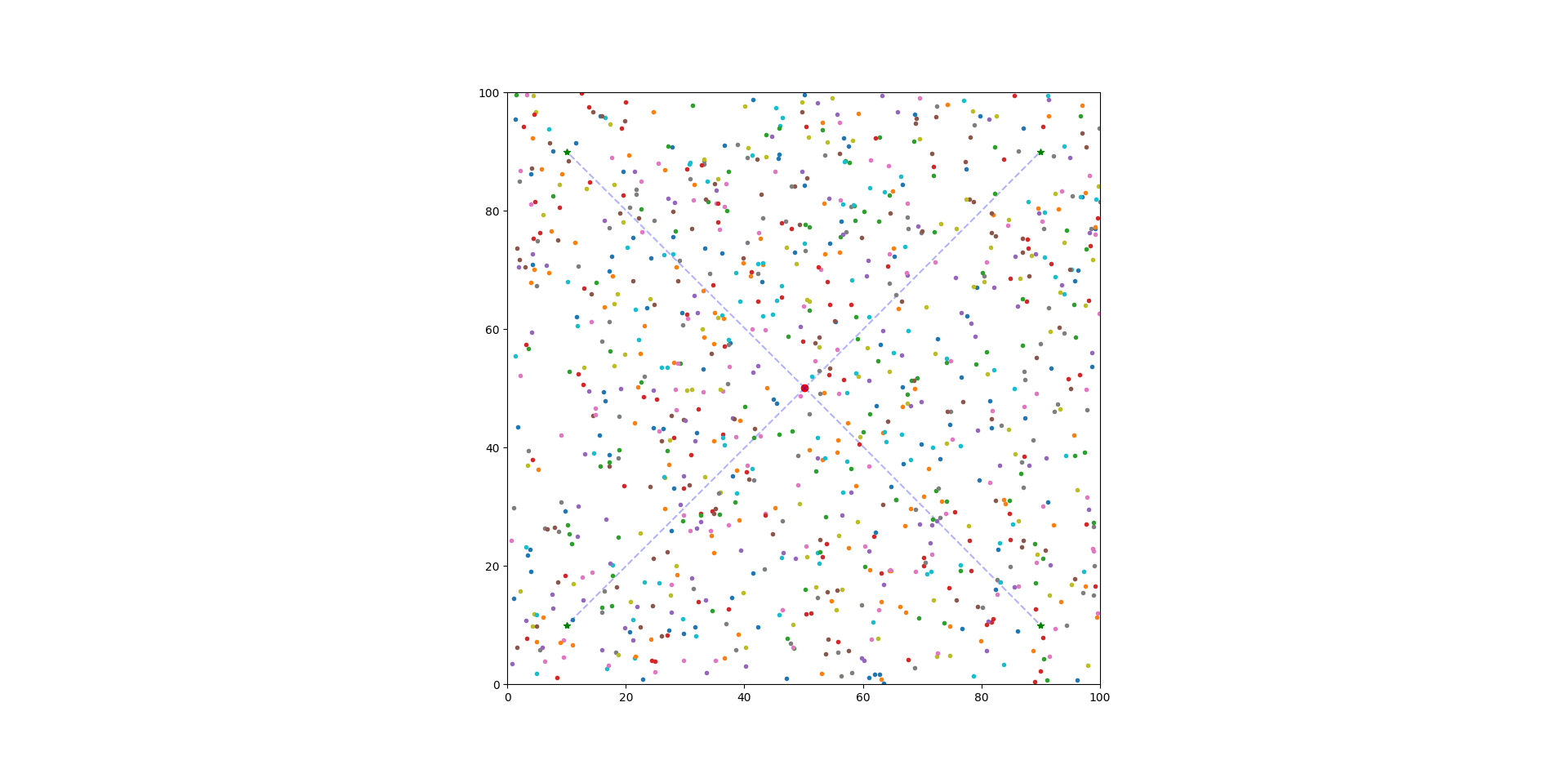 particle_filter.gif