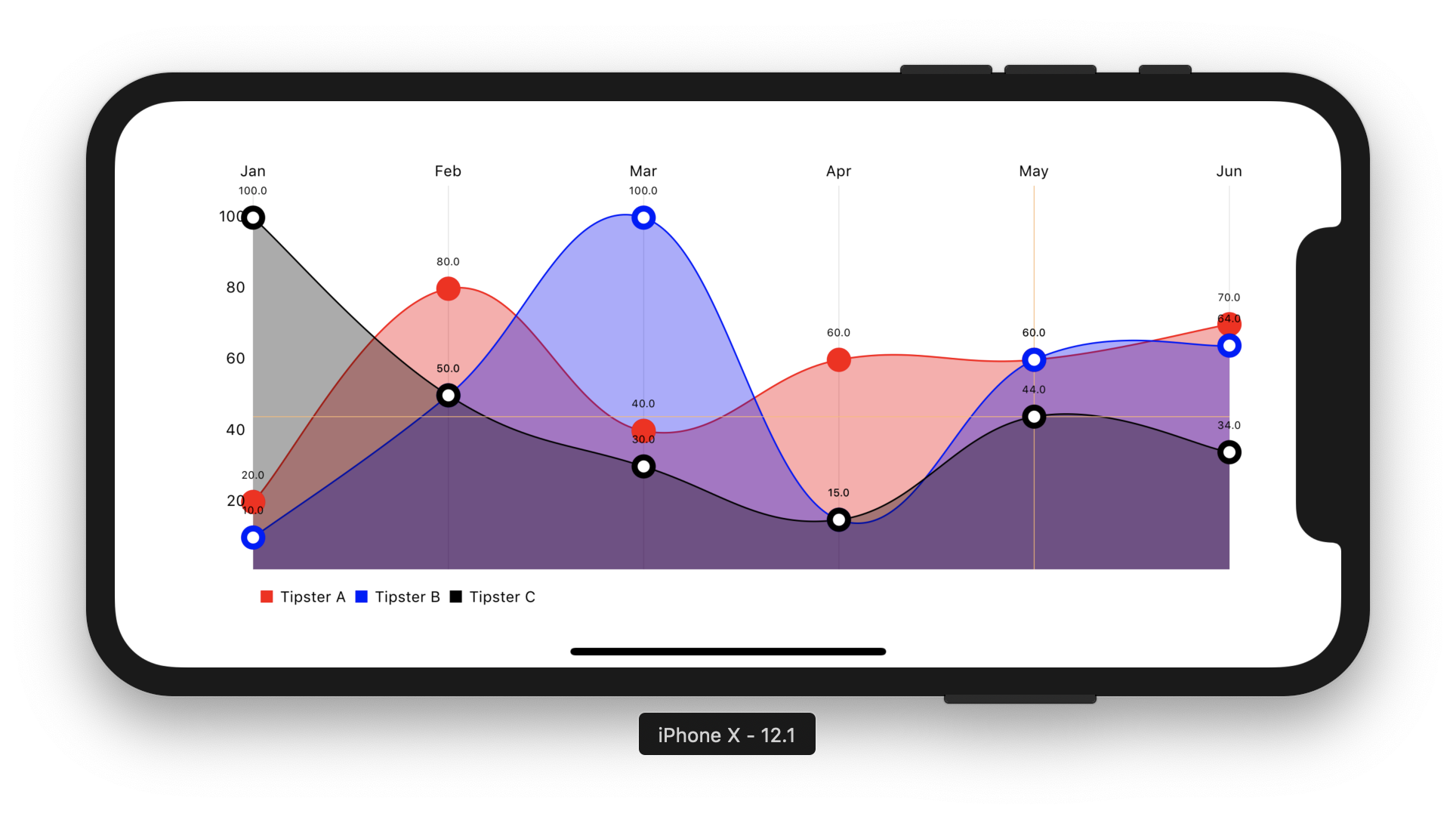 linechart.png