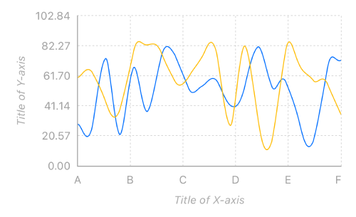 LineChartBezierCurve.png