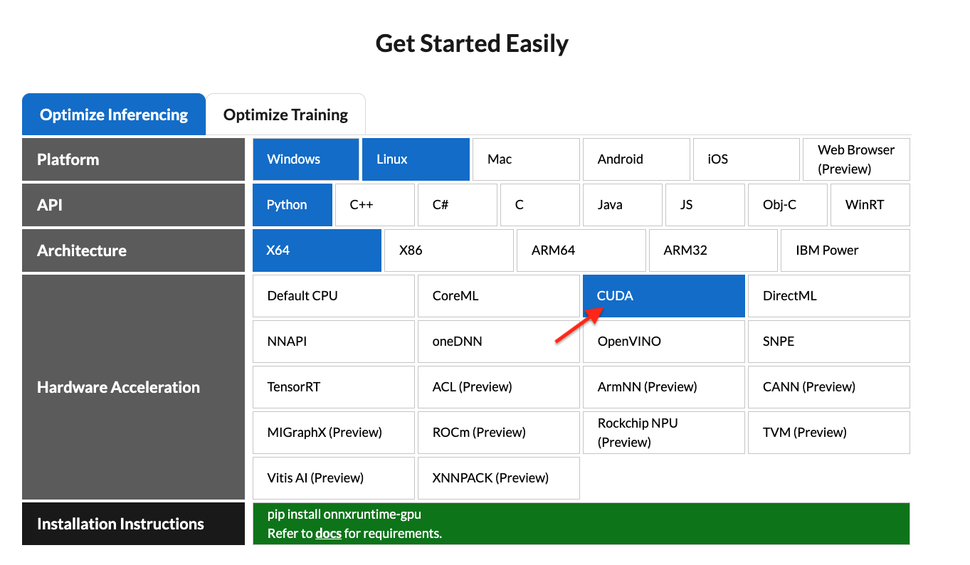 onnxruntime-installation-matrix.png