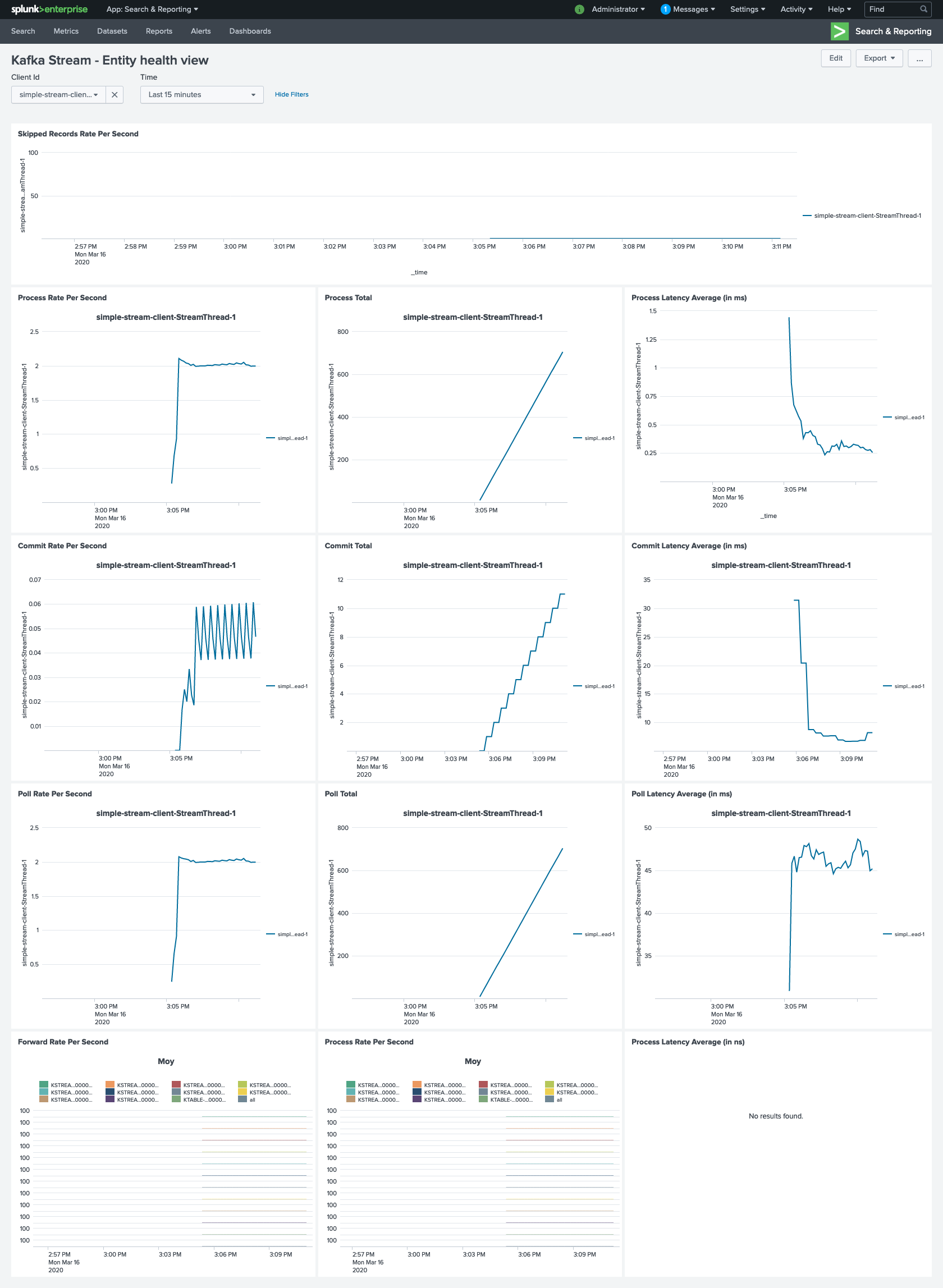 kafka-stream-monitoring.png