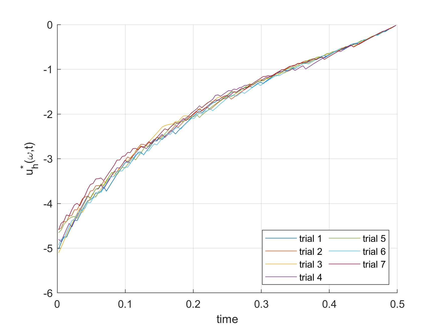 example1_heat1D_control.jpg