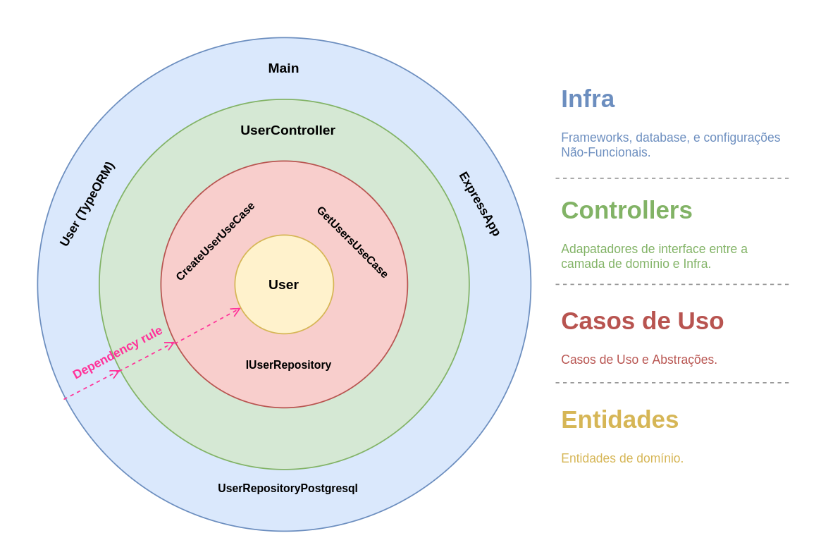 API_Architecture.png