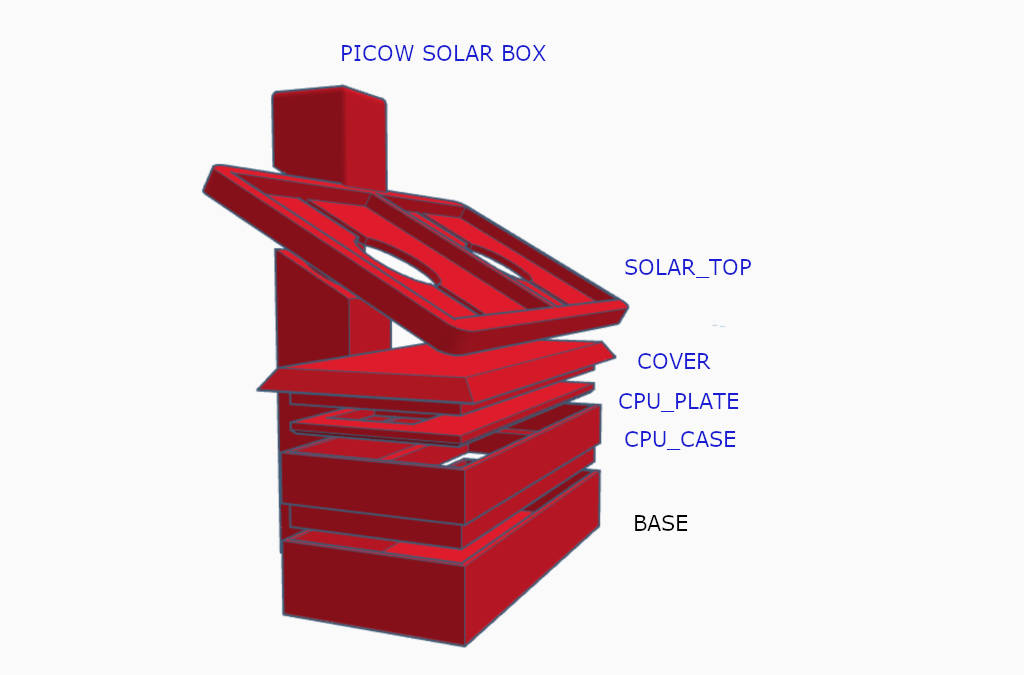 PicoWBox3D.jpg