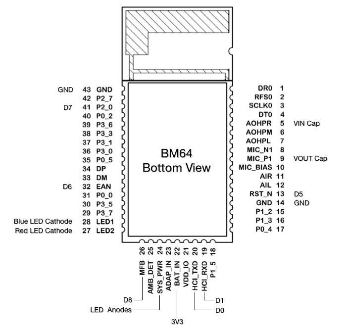 bm64_wiring_diagram.png