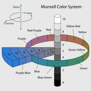 Moncell-system.png