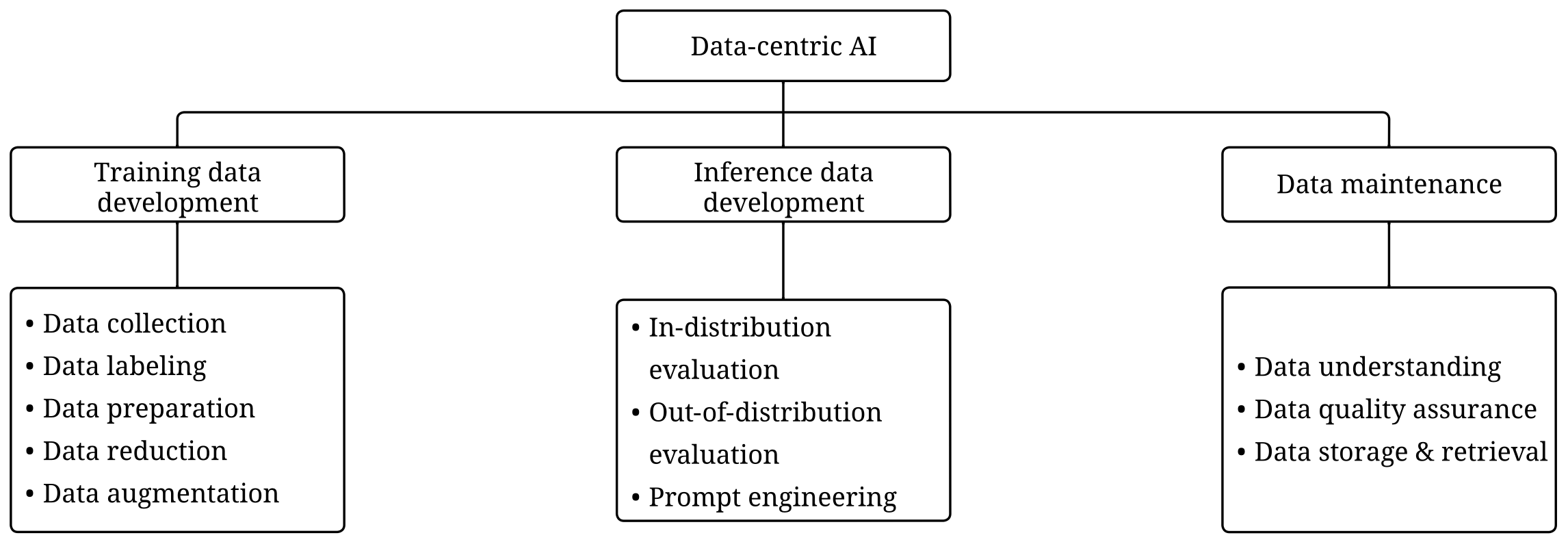 framework.png