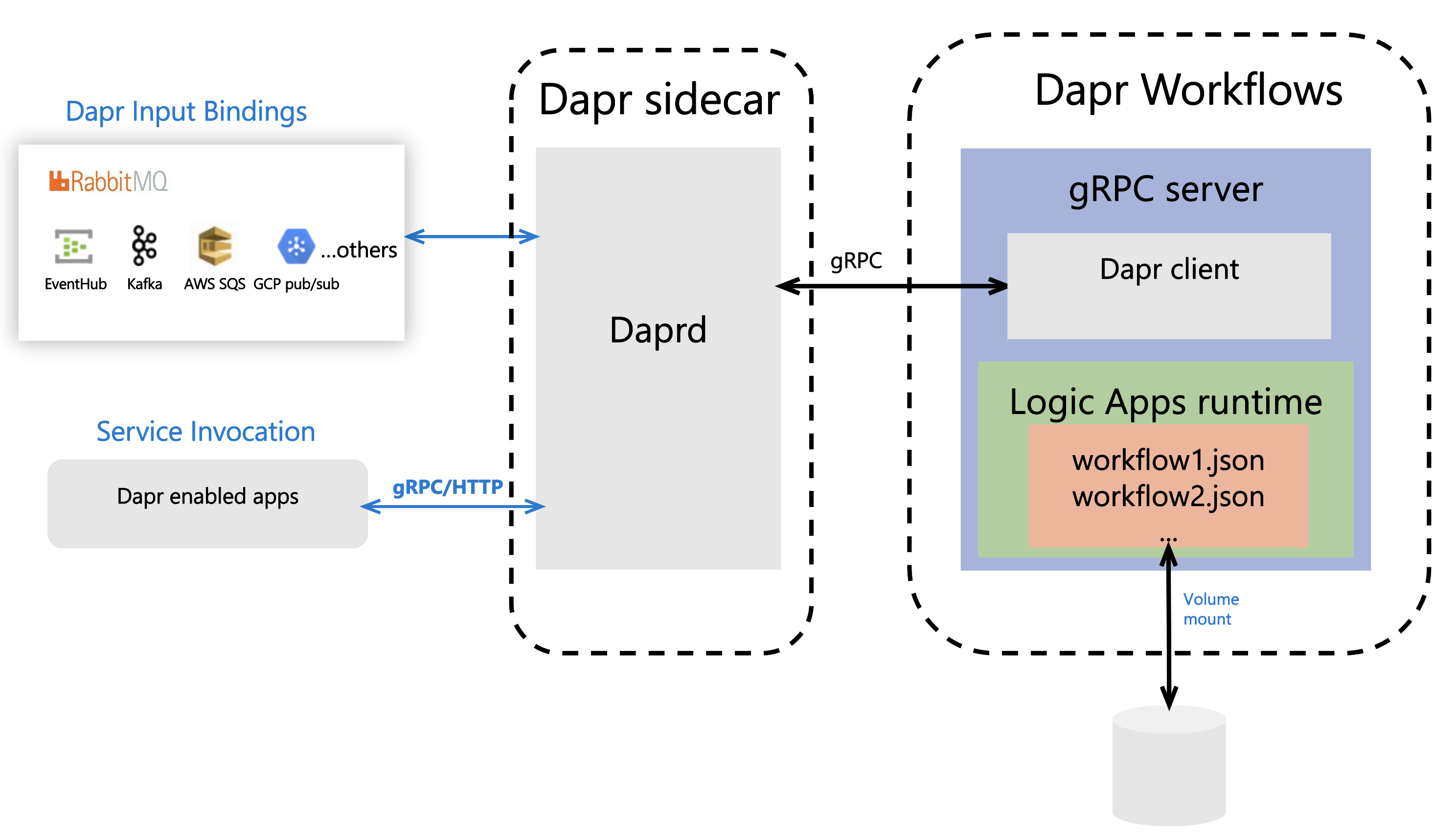 architecture_diagram.png