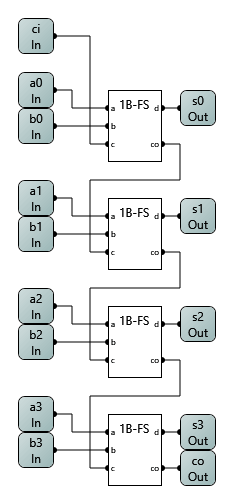 4-bit-ripple_carry-full_subtractor.png