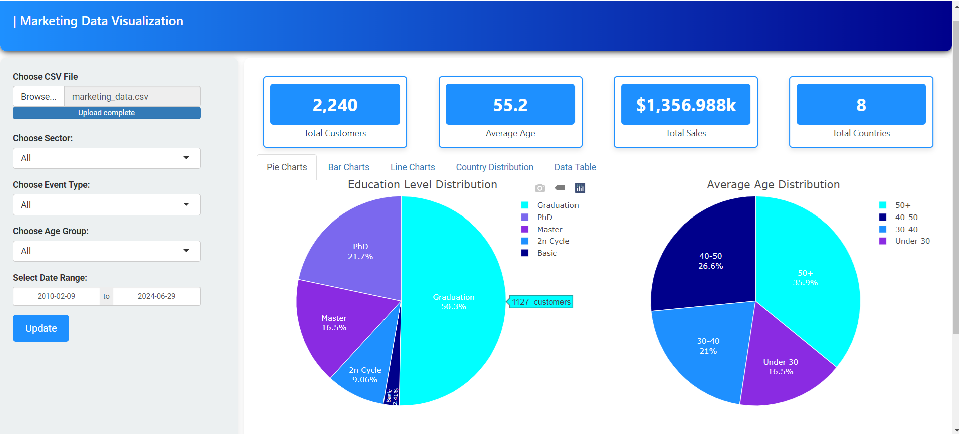 dashboard_shiny.png