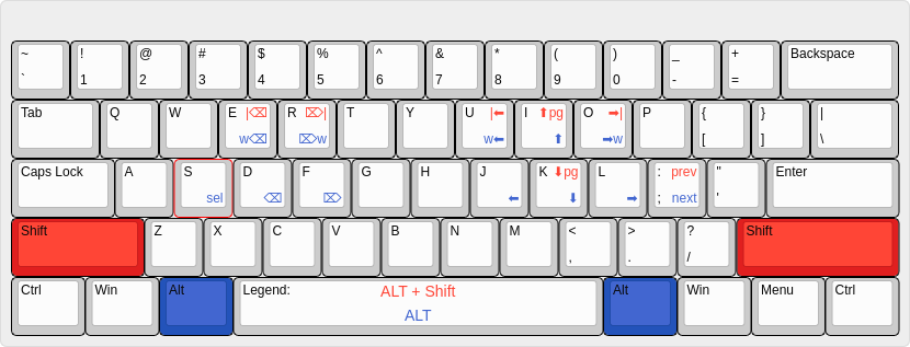 keyboard-layout (3)