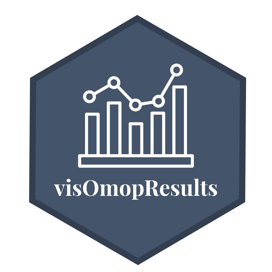 visOmopResults