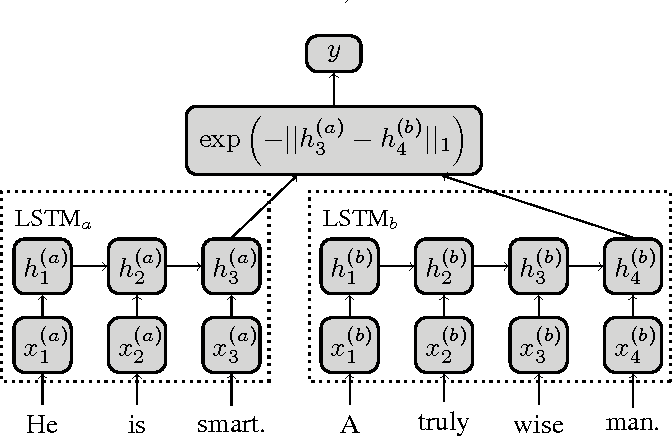 LSTM.png