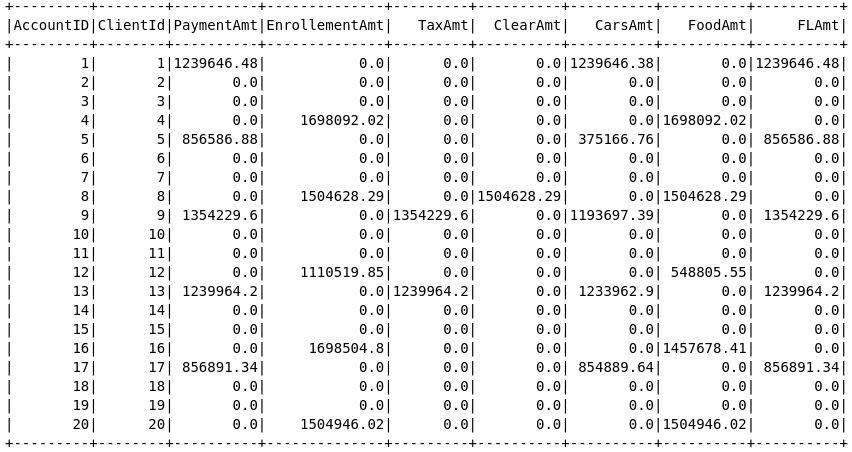 data_mart1.png