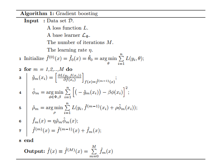 xgboost master thesis