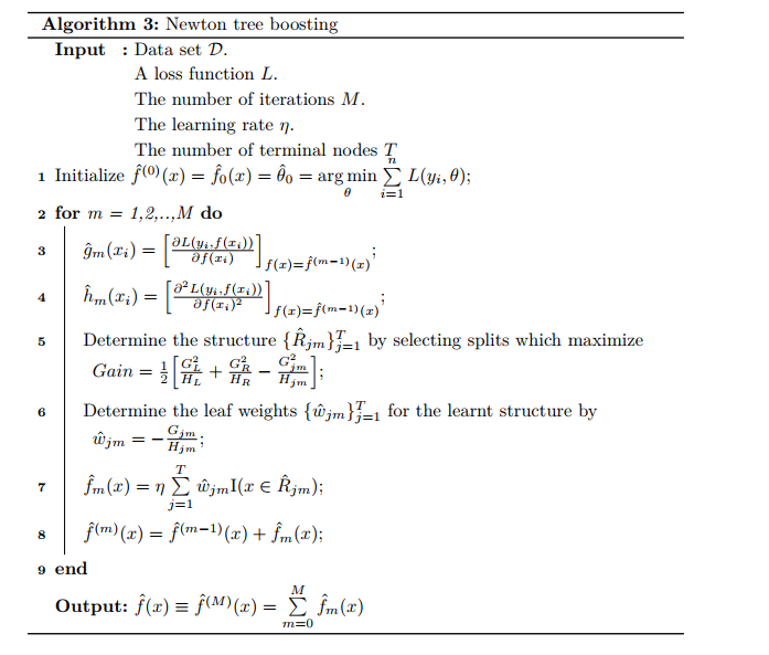 xgboost master thesis