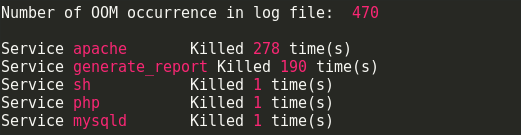 KilledServices.png