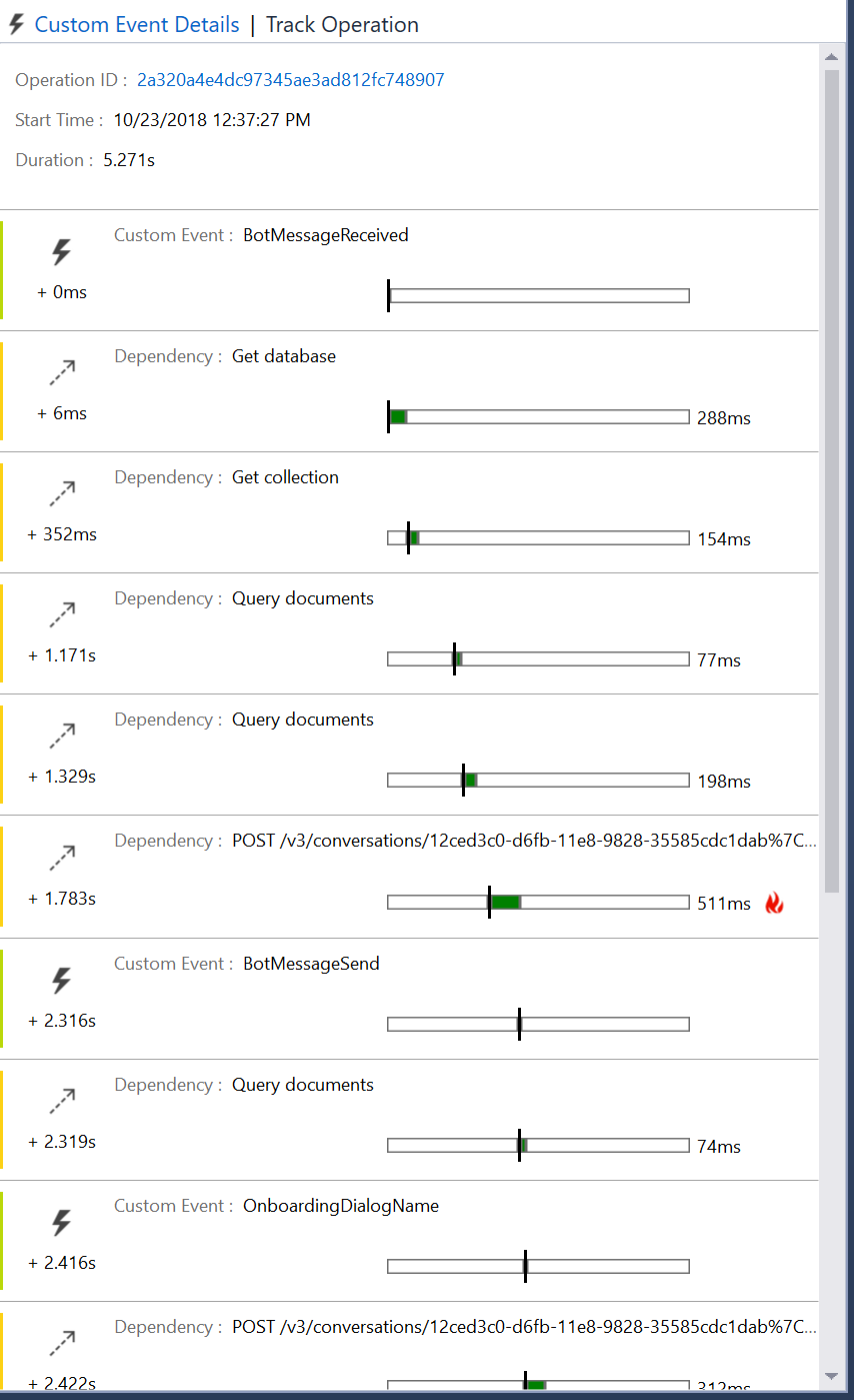 visualstudio_trackoperation.PNG