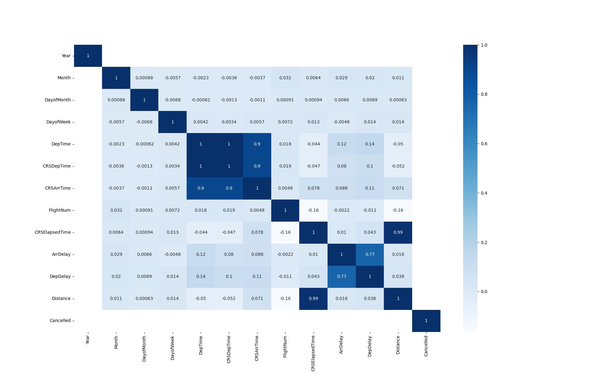 heatmap.png