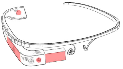 glass-esquema-marcado.jpg