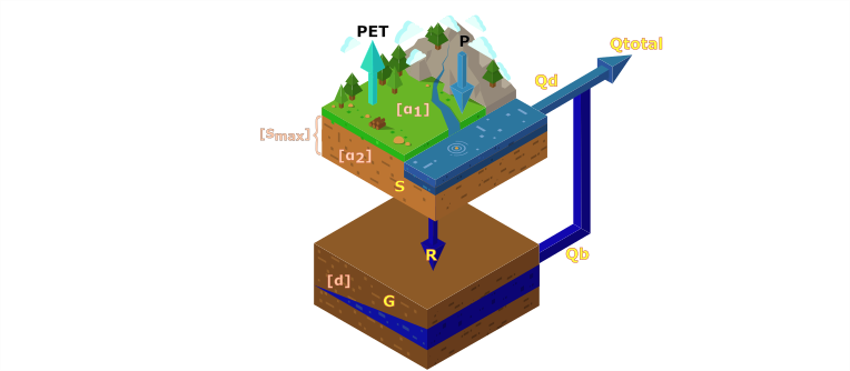 DWB_diagram.png