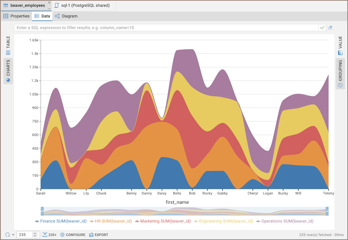 Managing Charts · dbeaver/cloudbeaver Wiki · GitHub