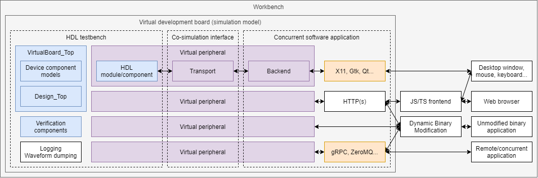 vboard.png