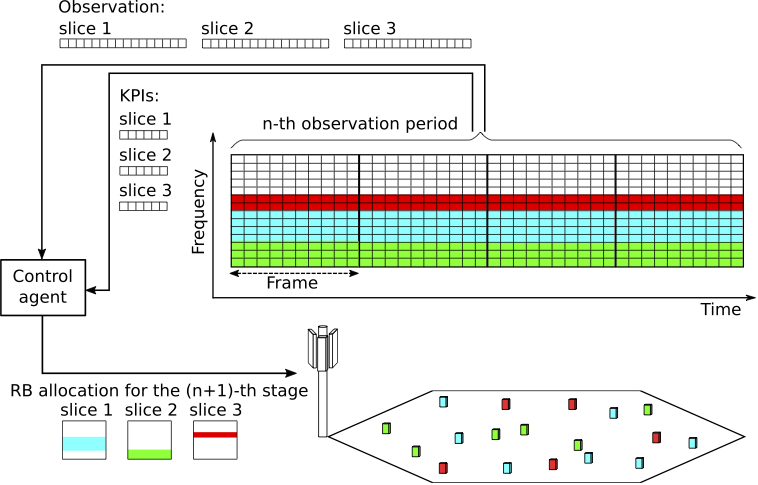 general_diagram.png