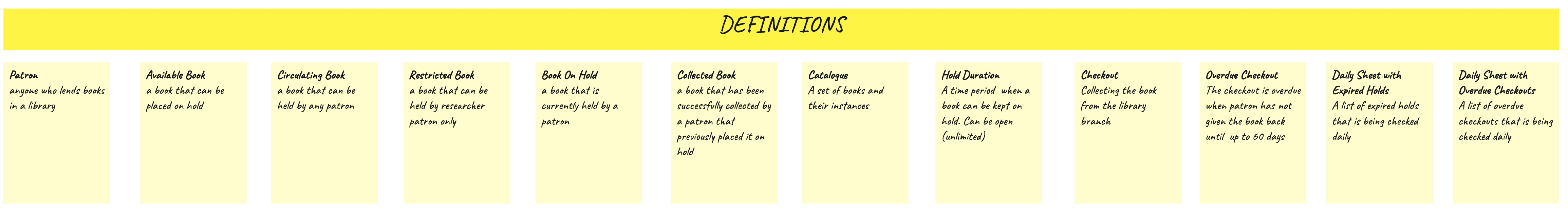 eventstorming-definitions.png