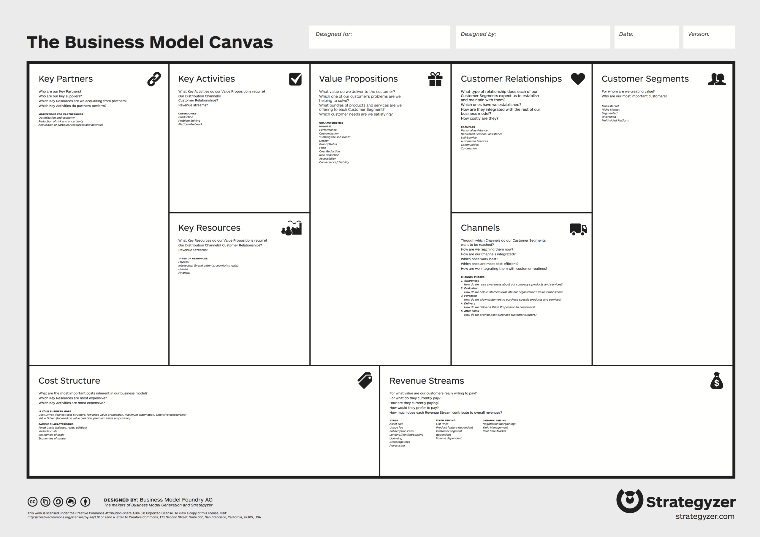 business-model-canvas.png