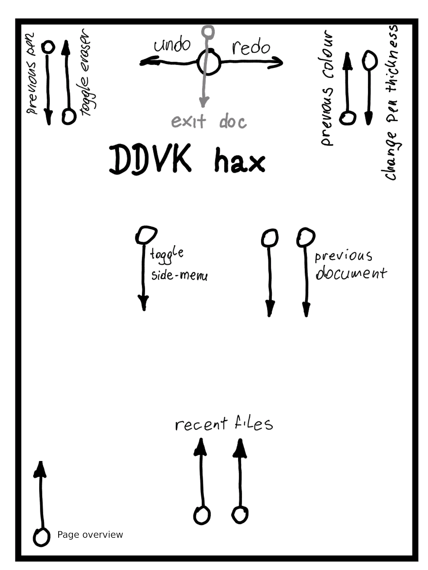 ddvk_hacks_cheat_sheet.png