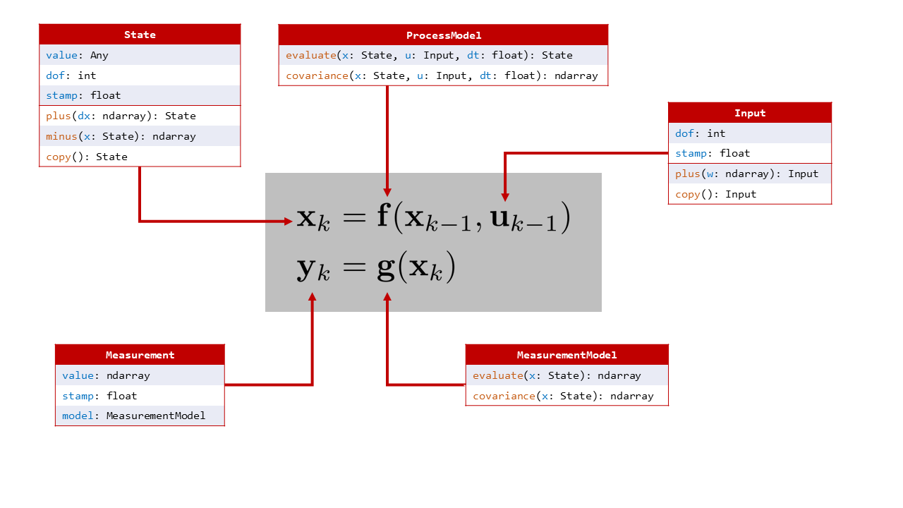 system_diagram.png