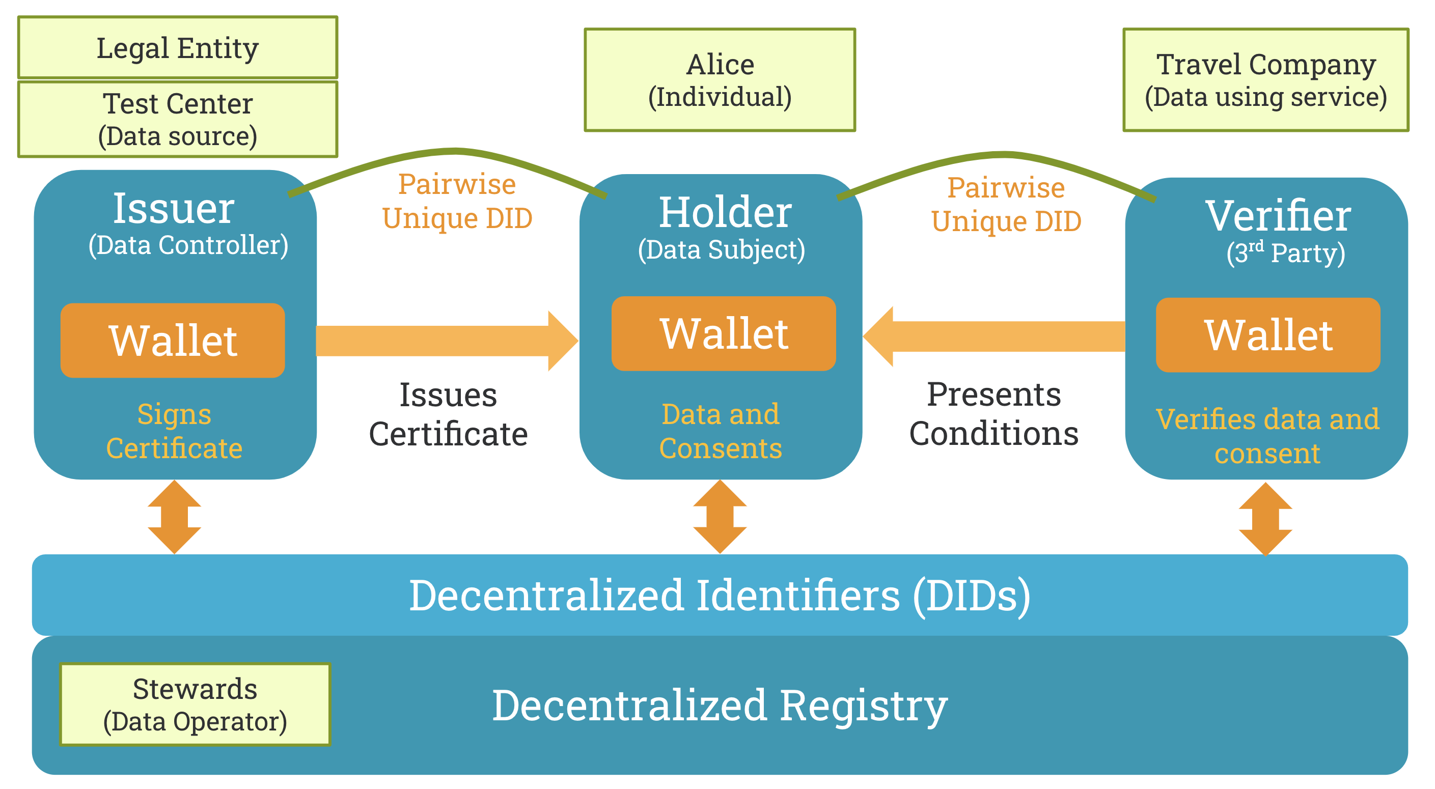 reference-solution.png