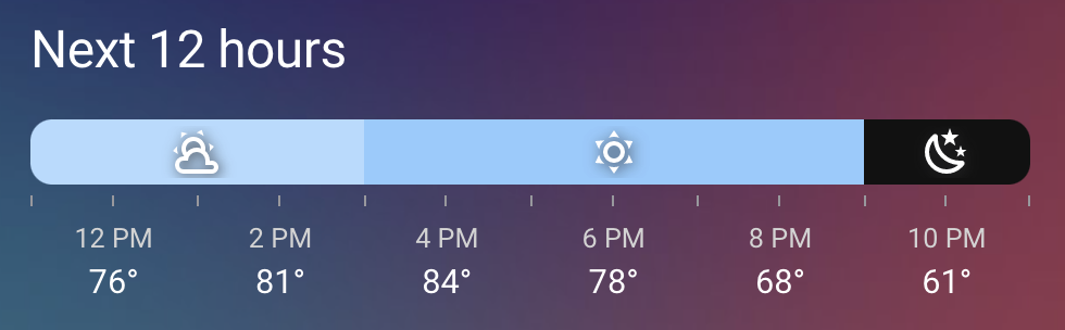 hourly-weather.png