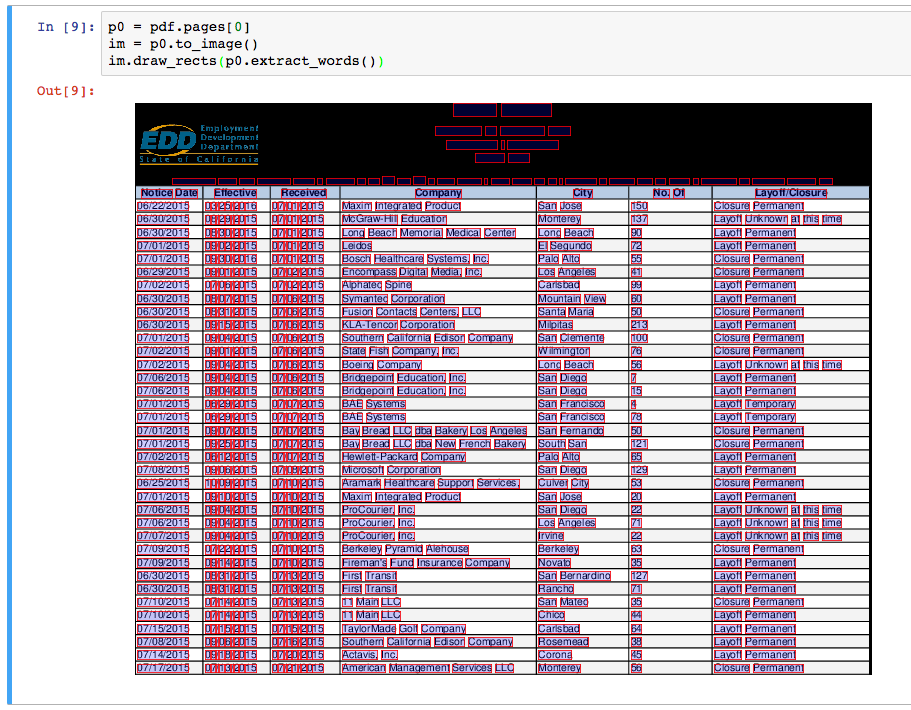 visual-debugging-in-jupyter.png