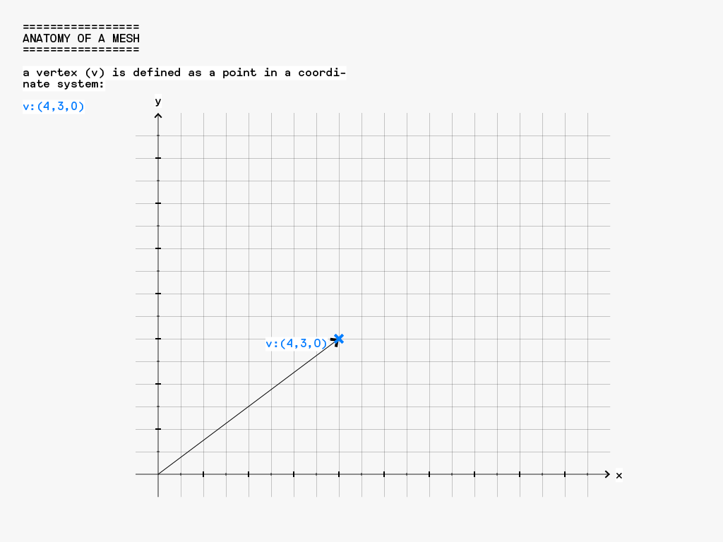 gewebe-tutorial-02.png